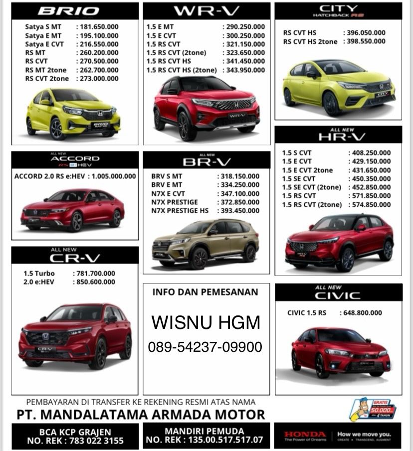 Harga Terbaru Honda Semarang Juni 2025